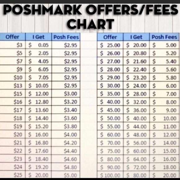 Negotiation guidance - Picture 2 of 2